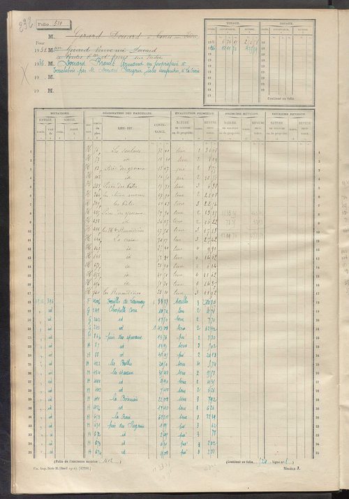 Matrice des propriétés non bâties, fol. 501 à 1000.