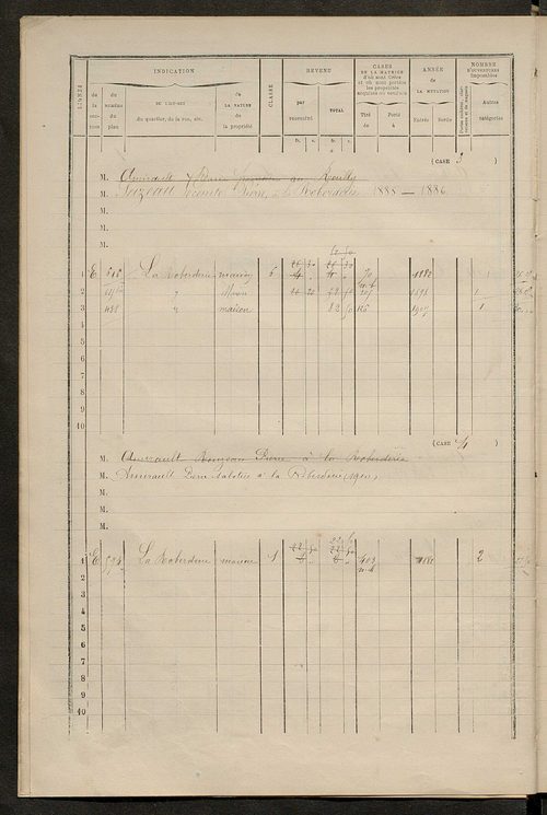 Matrice des propriétés bâties ; augmentations et diminutions, 1883-1891 ; séparation des revenus cadastraux afférents, pour l'année 1882, aux propriétés bâties et non bâties (état-balance) ; table alphabétique des propriétaires.