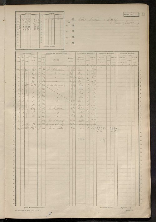 Matrice des propriétés non bâties, fol. 501 à 1104.