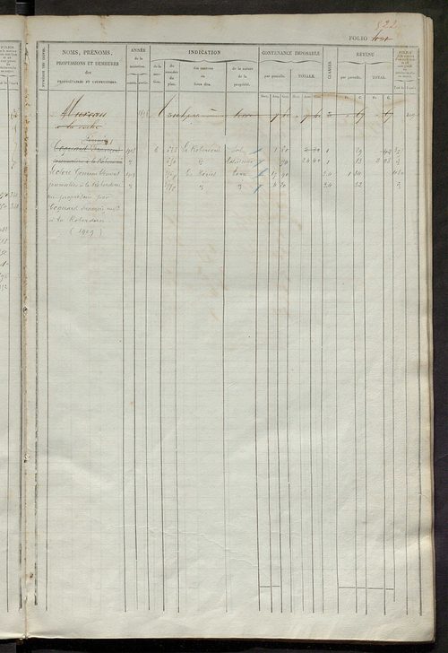 matrice des propriétés foncières, fol. 421 à 840.