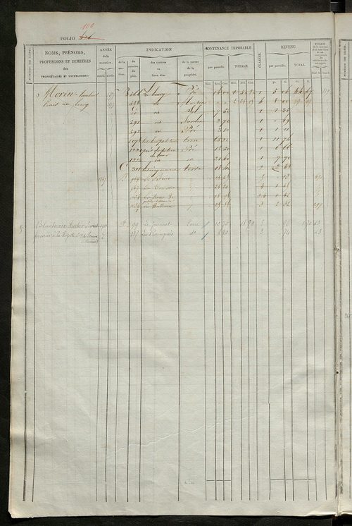 matrice des propriétés foncières, fol. 421 à 840.