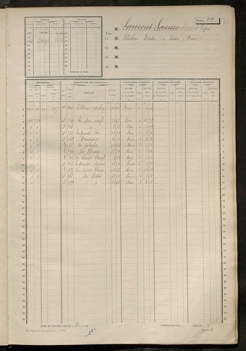 Matrice des propriétés non bâties, fol. 501 à 1104.