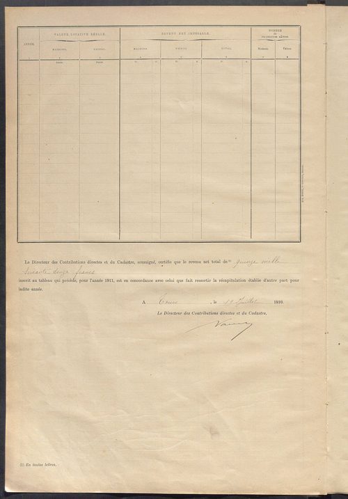 Matrice des propriétés bâties ; récapitulation ; table alphabétique des propriétaires.