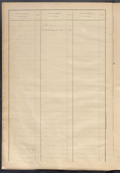 Matrice des propriétés bâties ; récapitulation ; table alphabétique des propriétaires.