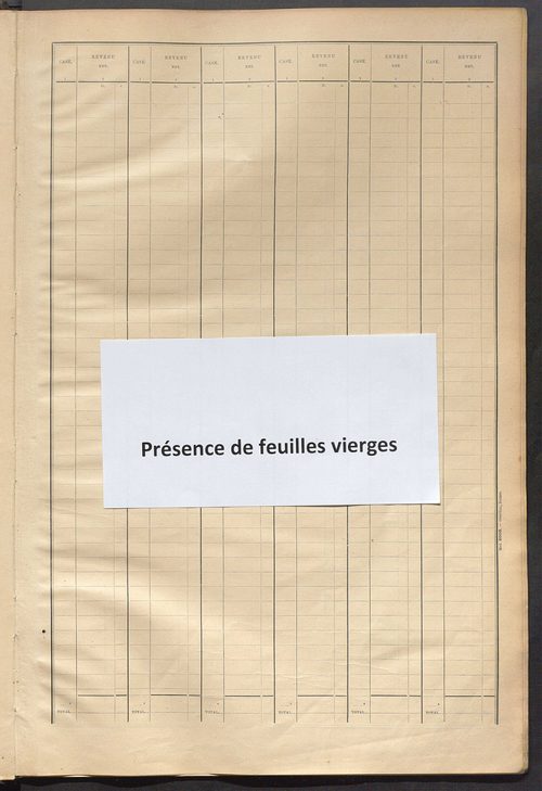 Matrice des propriétés bâties ; récapitulation ; table alphabétique des propriétaires.