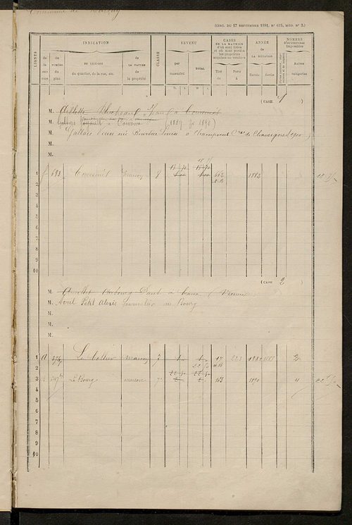 Matrice des propriétés bâties ; augmentations et diminutions, 1883-1891 ; séparation des revenus cadastraux afférents, pour l'année 1882, aux propriétés bâties et non bâties (état-balance) ; table alphabétique des propriétaires.