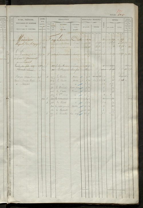 matrice des propriétés foncières, fol. 421 à 840.