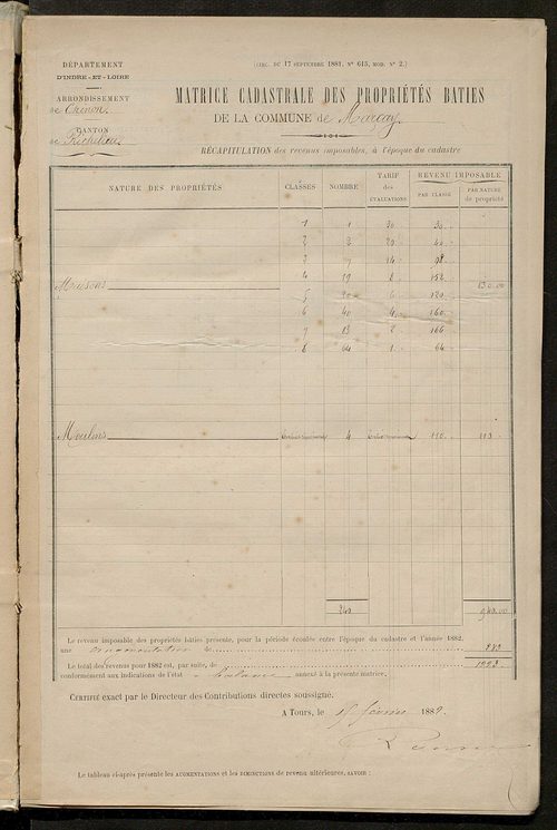 Matrice des propriétés bâties ; augmentations et diminutions, 1883-1891 ; séparation des revenus cadastraux afférents, pour l'année 1882, aux propriétés bâties et non bâties (état-balance) ; table alphabétique des propriétaires.