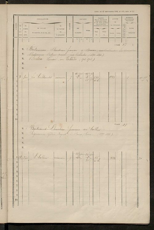 Matrice des propriétés bâties ; augmentations et diminutions, 1883-1891 ; séparation des revenus cadastraux afférents, pour l'année 1882, aux propriétés bâties et non bâties (état-balance) ; table alphabétique des propriétaires.