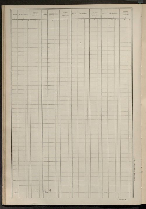 Matrice des propriétés non bâties ; tableau présentant les augmentations et les diminutions survenues dans la matière imposable ; récapitulation ; table alphabétique des propriétaires.