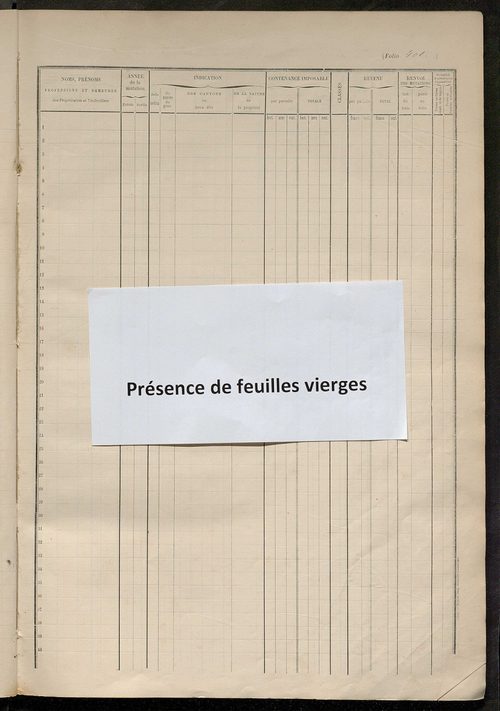 Matrice des propriétés foncières, fol. 391 à 504.