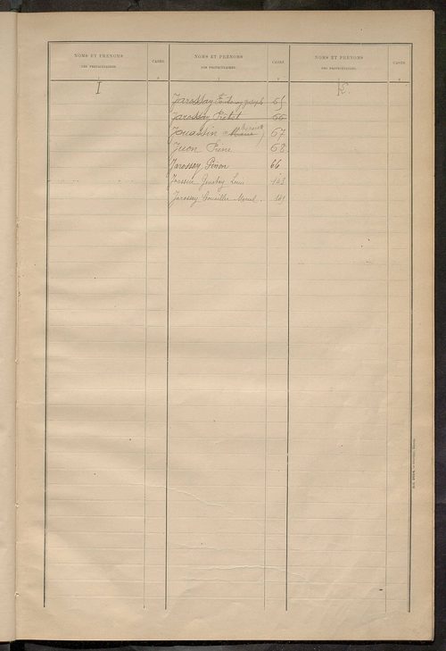 Matrice des propriétés bâties ; récapitulation ; table alphabétique des propriétaires.