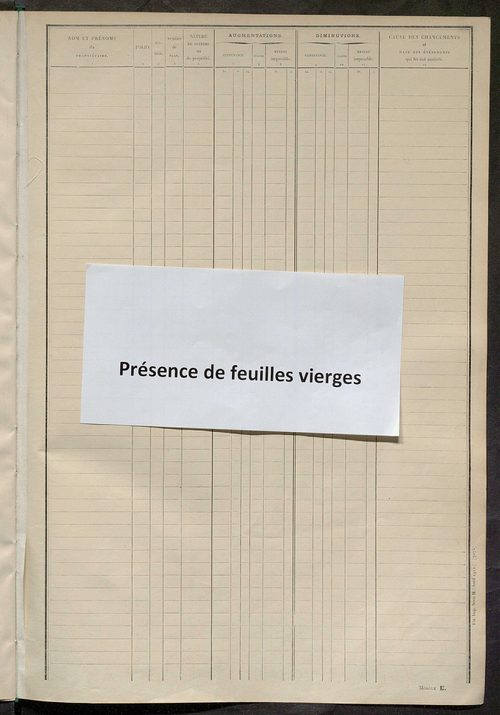 Matrice des propriétés non bâties ; tableau présentant les augmentations et les diminutions survenues dans la matière imposable ; récapitulation ; table alphabétique des propriétaires.