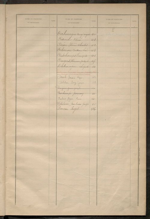 Matrice des propriétés bâties ; récapitulation ; table alphabétique des propriétaires.
