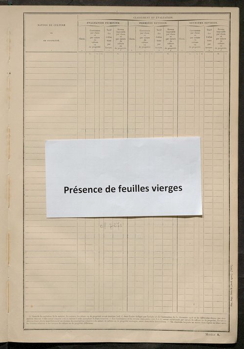 Matrice des propriétés non bâties ; tableau présentant les augmentations et les diminutions survenues dans la matière imposable ; récapitulation ; table alphabétique des propriétaires.