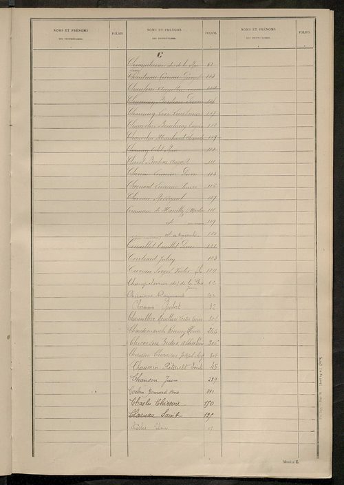 Matrice des propriétés non bâties ; tableau présentant les augmentations et les diminutions survenues dans la matière imposable ; récapitulation ; table alphabétique des propriétaires.