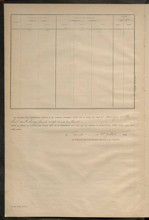 Matrice des propriétés bâties ; récapitulation ; table alphabétique des propriétaires.