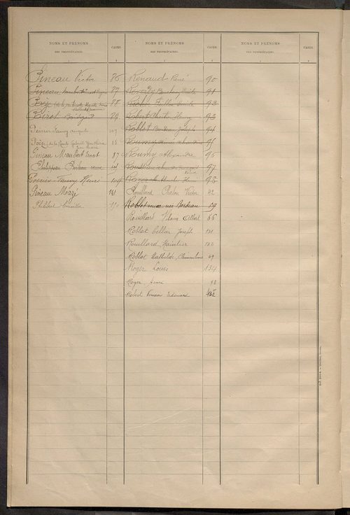 Matrice des propriétés bâties ; récapitulation ; table alphabétique des propriétaires.