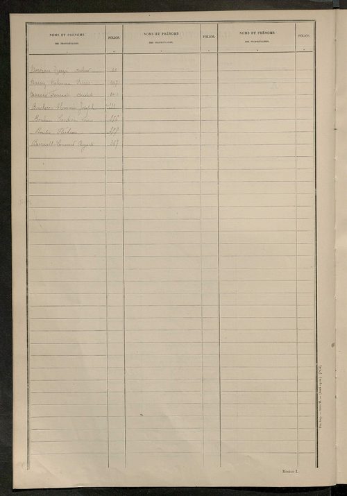 Matrice des propriétés non bâties ; tableau présentant les augmentations et les diminutions survenues dans la matière imposable ; récapitulation ; table alphabétique des propriétaires.