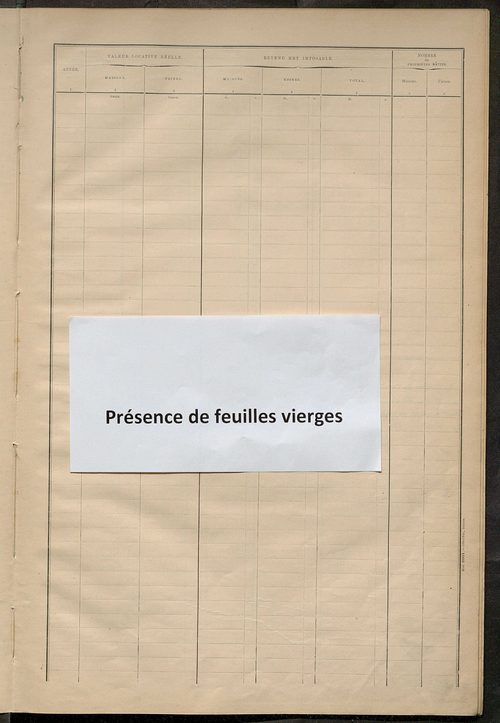 Matrice des propriétés bâties ; récapitulation ; table alphabétique des propriétaires.