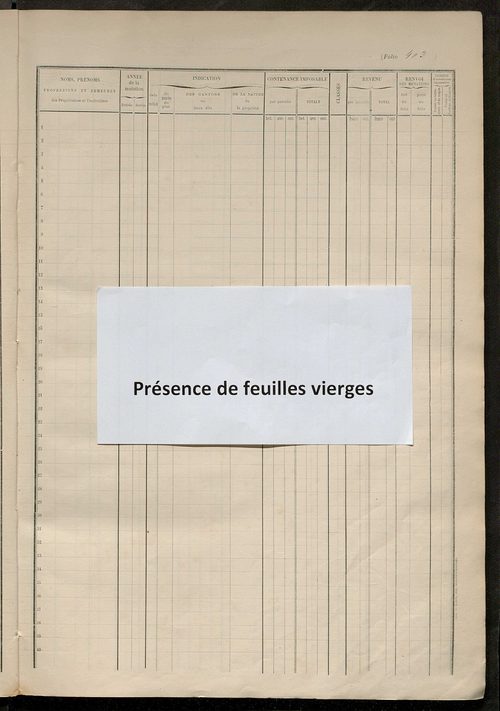 Matrice des propriétés foncières, fol. 391 à 504.