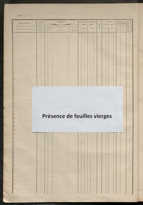 Matrice des propriétés foncières, fol. 391 à 504.