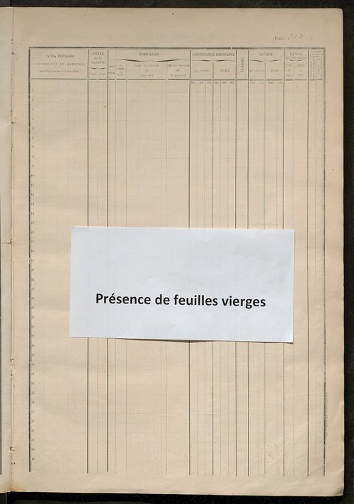 Matrice des propriétés foncières, fol. 391 à 504.