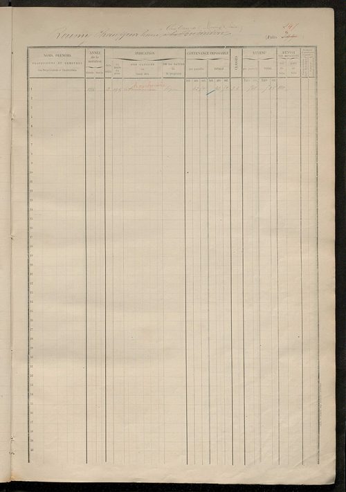 Matrice des propriétés foncières, fol. 391 à 504.