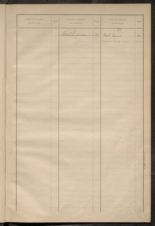 Matrice des propriétés bâties ; récapitulation ; table alphabétique des propriétaires.