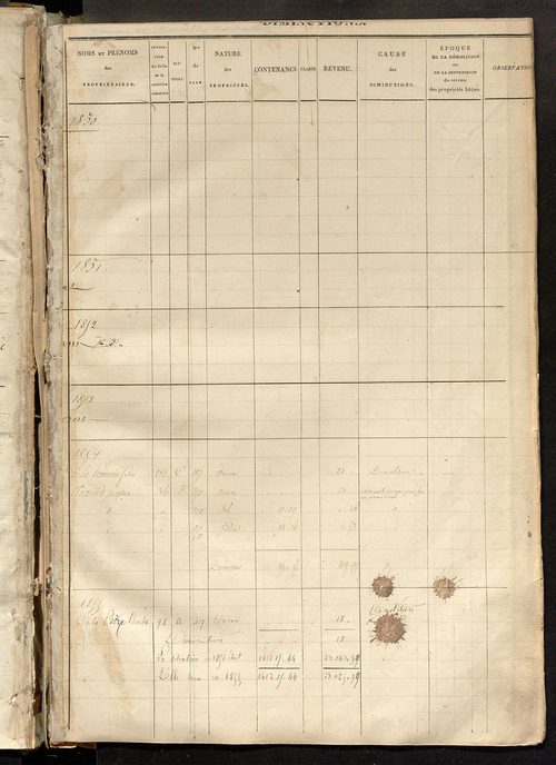 Registre présentant les augmentations et les diminutions survenues dans les contenances et les revenus portés sur les matrices cadastrales, 1829-1914 ; récapitulation des contenances et des revenus imposables, 1822 ; matrice des propriétés foncières, fol.