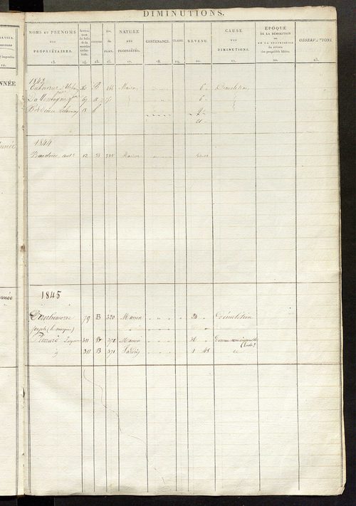 Registre présentant les augmentations et les diminutions survenues dans les contenances et les revenus portés sur les matrices cadastrales, 1829-1914 ; récapitulation des contenances et des revenus imposables, 1822 ; matrice des propriétés foncières, fol.