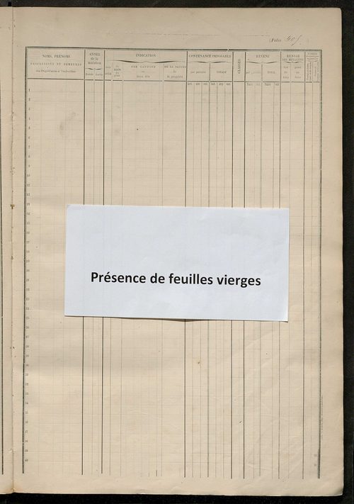 Matrice des propriétés foncières, fol. 391 à 504.