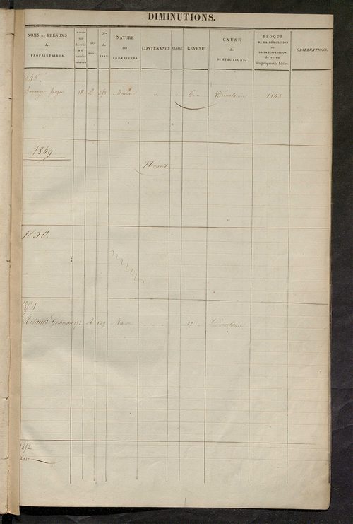 Registre présentant les augmentations et les diminutions survenues dans les contenances et les revenus portés sur les matrices cadastrales, 1829-1914 ; récapitulation des contenances et des revenus imposables, 1828 ; matrice des propriétés foncières, fol.