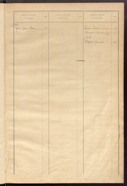 Matrice des propriétés bâties ; récapitulation ; table alphabétique des propriétaires.