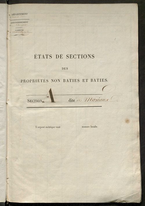 Etats de sections des propriétés non bâties et bâties ; relevé des numéros de propriétés non bâties de même nature ; relevé des propriétés bâties ; récapitulation de la contenance et du revenu imposables des propriétés.