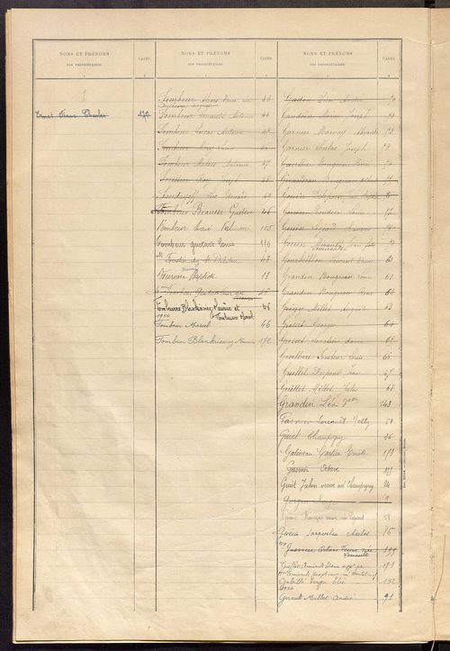 Matrice des propriétés bâties ; récapitulation ; table alphabétique des propriétaires.