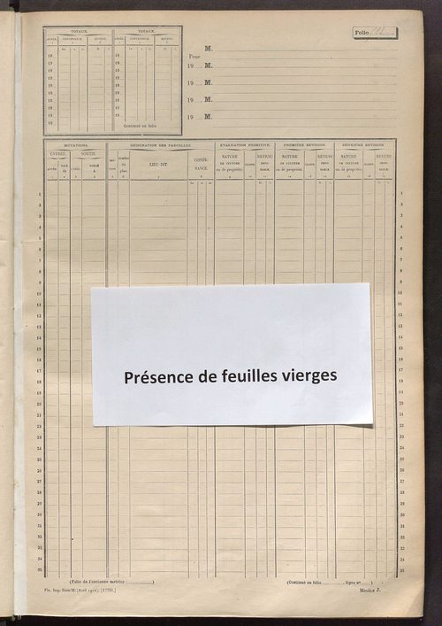 Matrice des propriétés non bâties, fol. 501 à 1000.