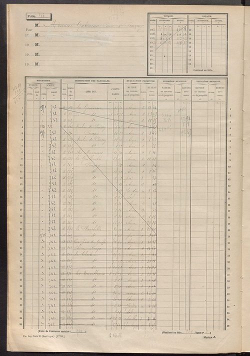 Matrice des propriétés non bâties, fol. 501 à 1000.