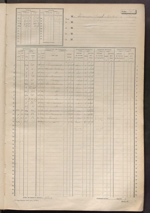 Matrice des propriétés non bâties, fol. 501 à 1000.