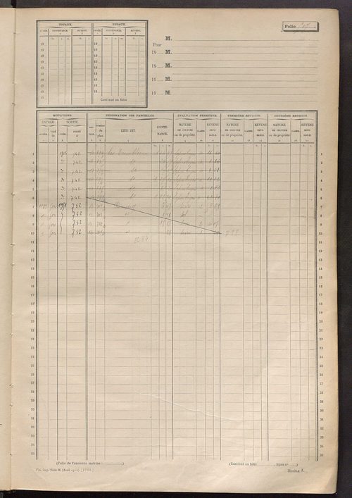Matrice des propriétés non bâties, fol. 501 à 1000.