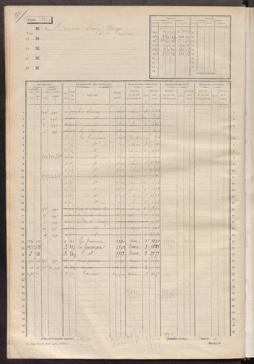Matrice des propriétés non bâties, fol. 501 à 1000.
