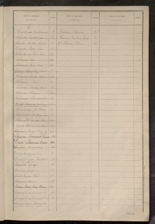 Matrice des propriétés non bâties ; tableau présentant les augmentations et les diminutions survenues dans la matière imposable ; récapitulation ; table alphabétique des propriétaires.