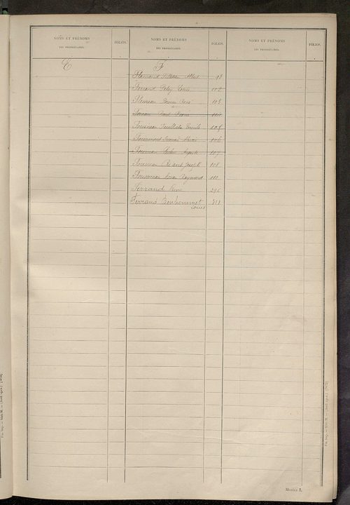 Matrice des propriétés non bâties ; tableau présentant les augmentations et les diminutions survenues dans la matière imposable ; récapitulation ; table alphabétique des propriétaires.