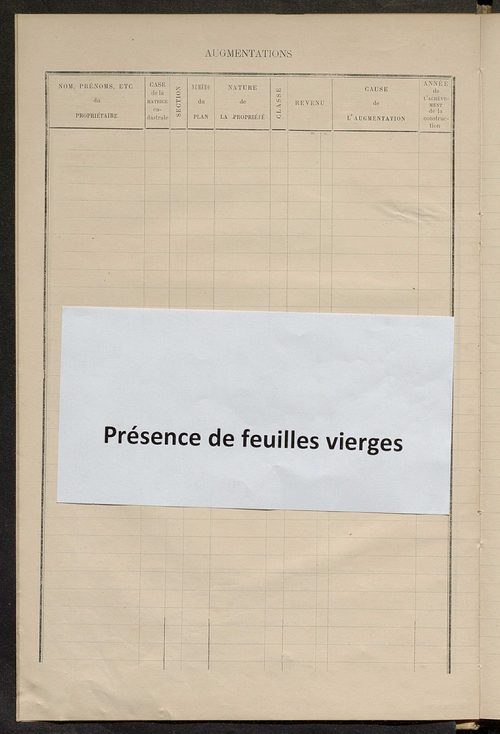 Matrice des propriétés bâties ; augmentations et diminutions, 1883-1891 ; séparation des revenus cadastraux afférents, pour l'année 1882, aux propriétés bâties et non bâties (état-balance) ; table alphabétique des propriétaires.