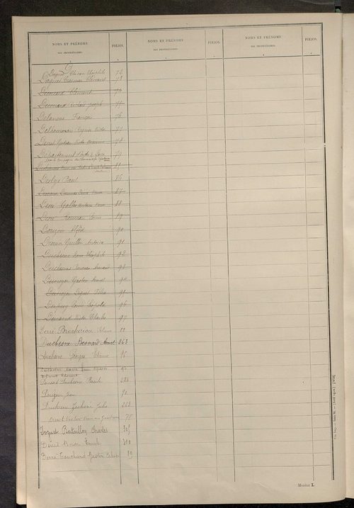 Matrice des propriétés non bâties ; tableau présentant les augmentations et les diminutions survenues dans la matière imposable ; récapitulation ; table alphabétique des propriétaires.