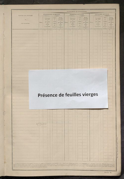 Matrice des propriétés non bâties ; tableau présentant les augmentations et les diminutions survenues dans la matière imposable ; récapitulation ; table alphabétique des propriétaires.