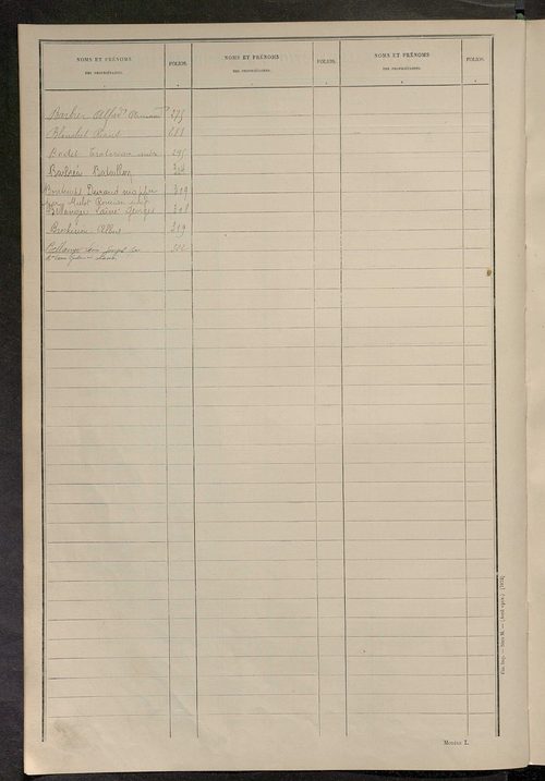 Matrice des propriétés non bâties ; tableau présentant les augmentations et les diminutions survenues dans la matière imposable ; récapitulation ; table alphabétique des propriétaires.