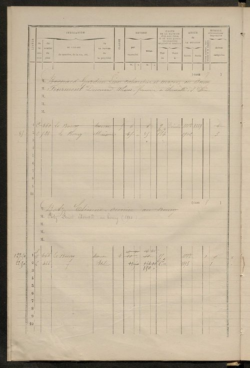 Matrice des propriétés bâties ; augmentations et diminutions, 1883-1891 ; séparation des revenus cadastraux afférents, pour l'année 1882, aux propriétés bâties et non bâties (état-balance) ; table alphabétique des propriétaires.