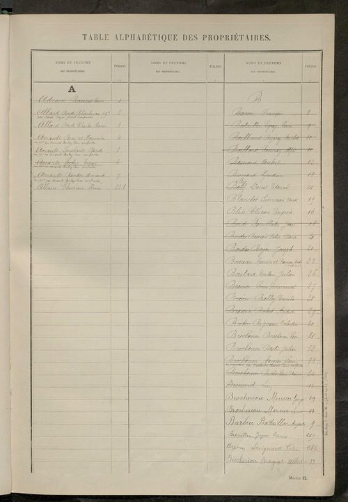 Matrice des propriétés non bâties ; tableau présentant les augmentations et les diminutions survenues dans la matière imposable ; récapitulation ; table alphabétique des propriétaires.