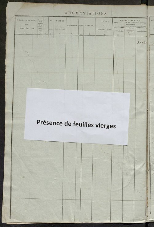 matrice des propriétés foncières ; registre présentant les augmentations et les diminutions survenues dans les contenances et les revenus portés sur les matrices cadastrales, 1837-1914 ; récapitulation des contenances et des revenus imposables, 1836 ; tab